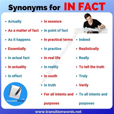 in fact synonym|substitution in fact.